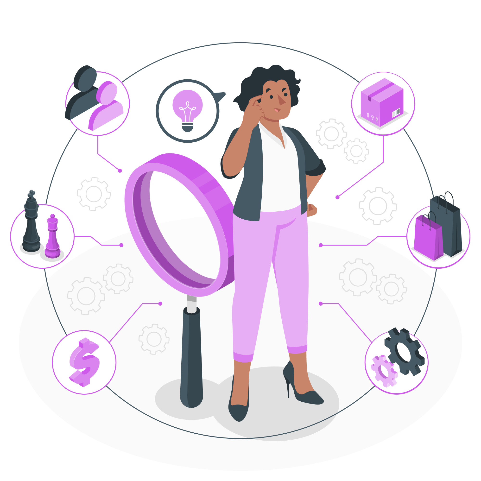 AI Development services