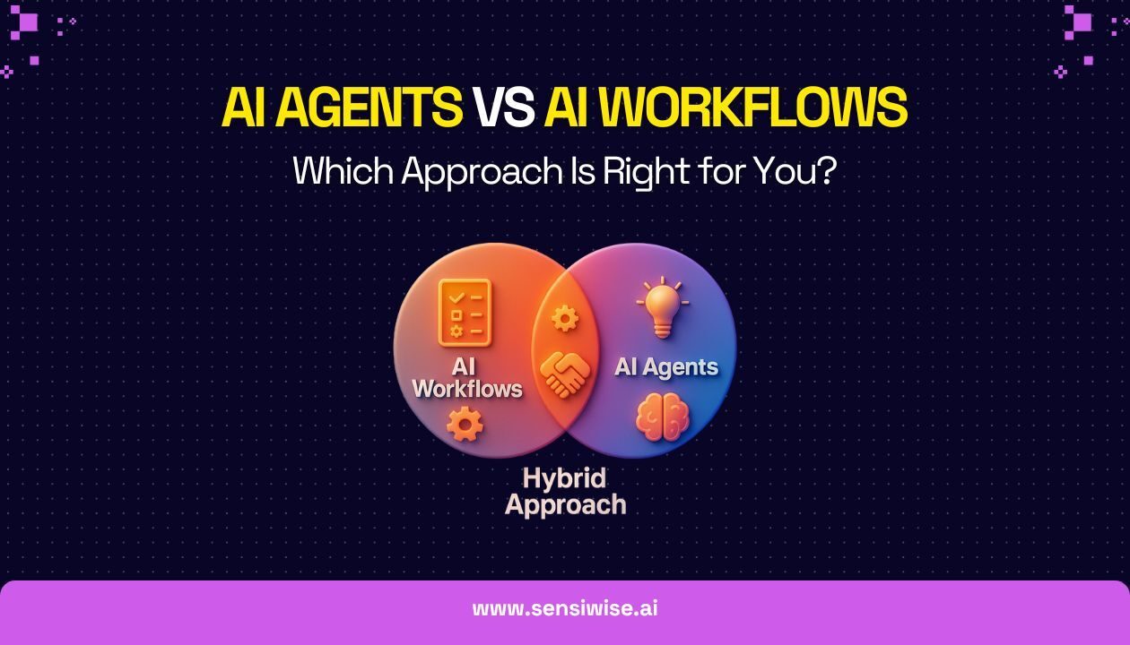AI Agents vs AI Workflows